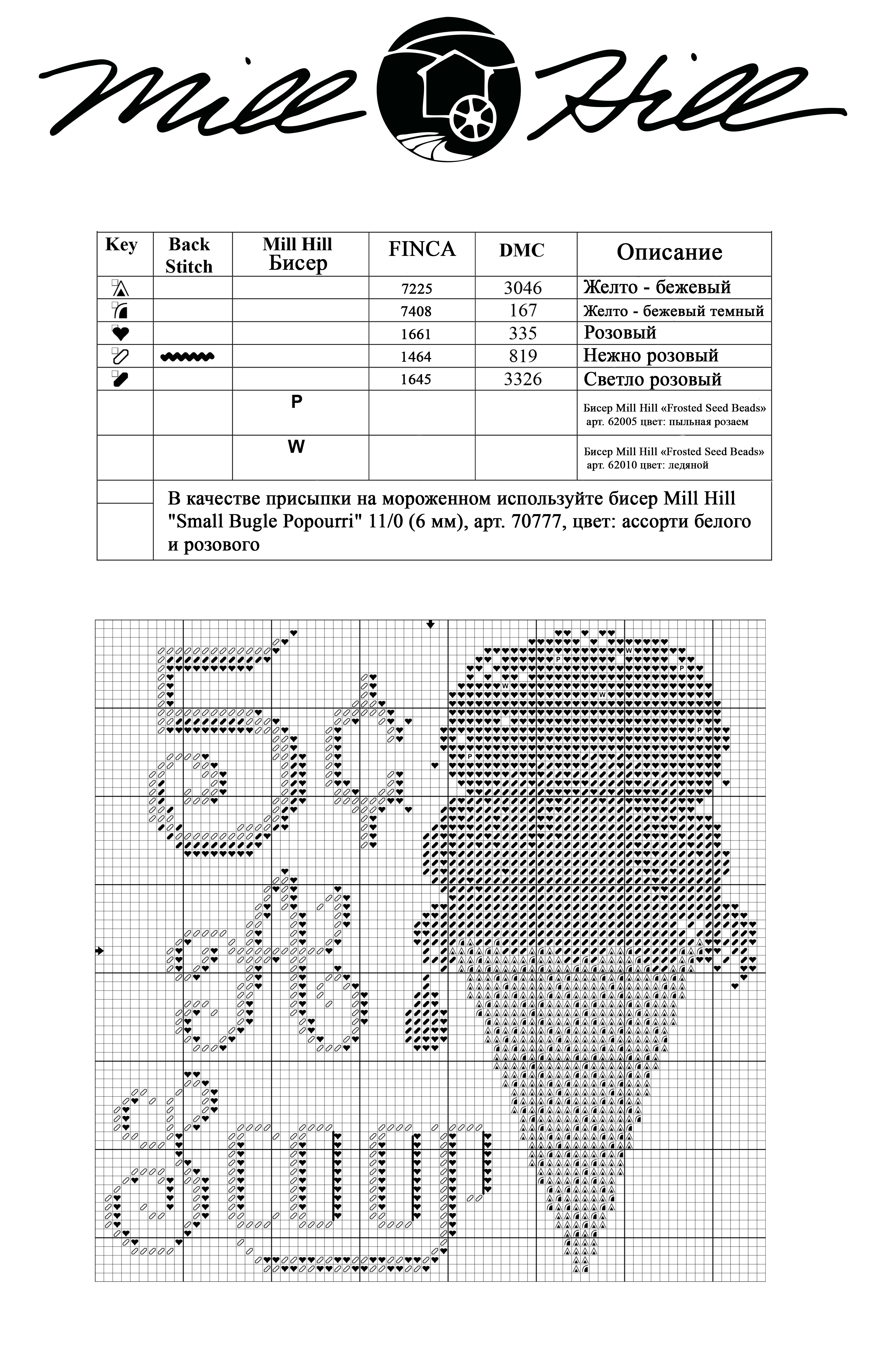 Вышивка mill hill схемы