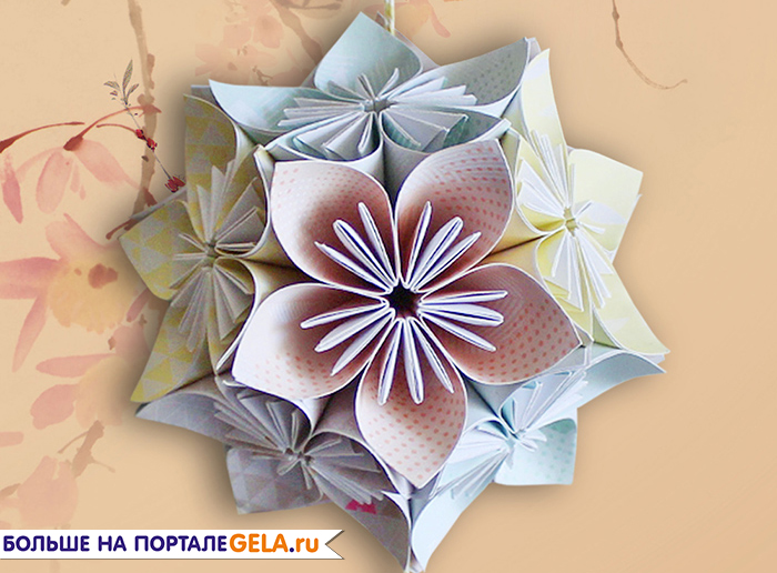 Шар Кусудама "колокольчик" Шар Кусудама "колокольчик"