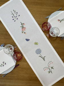 Набор для вышивания дорожки "Весенние цветы". Арт 2043-2