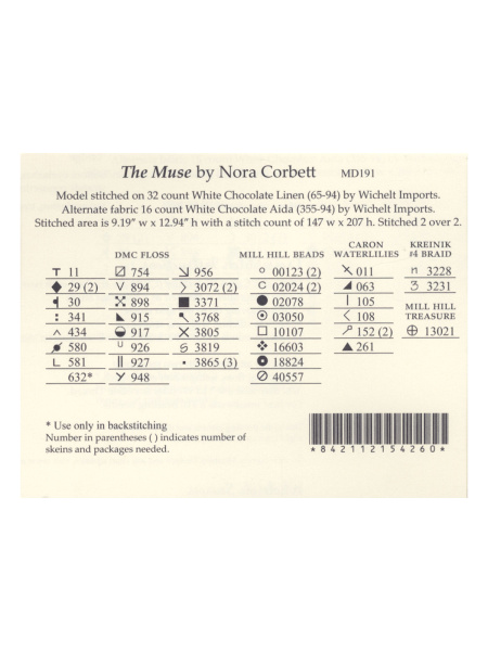 Схема для вышивания MIRABILIA "Муза". Арт MD191