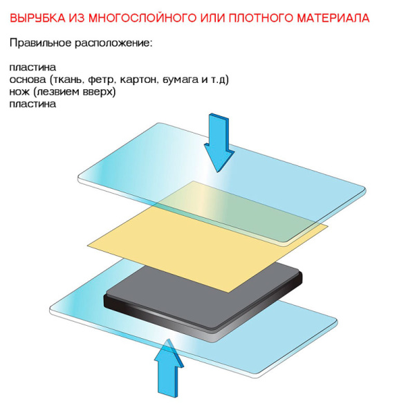 Нож для вырубки Bigz Pro Die "Треугольники из квадратов" (только для Big Shot Pro). Арт 657637