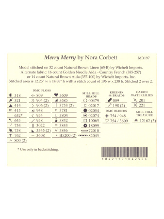 Схема для вышивания MIRABILIA "Веселье...Веселье". Арт MD197