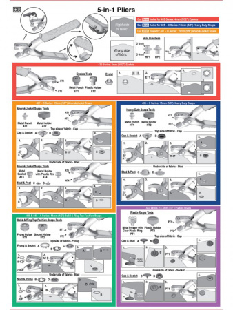 Набор инструментов для установки люверсов и кнопок "5 в 1". Арт 4422