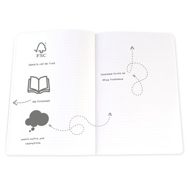 Скетчбук "Bullet Journal" с разметкой, размер А5, 96 листов, 90г/м2, дизайн обложки "Bohemian Art". Арт 02249