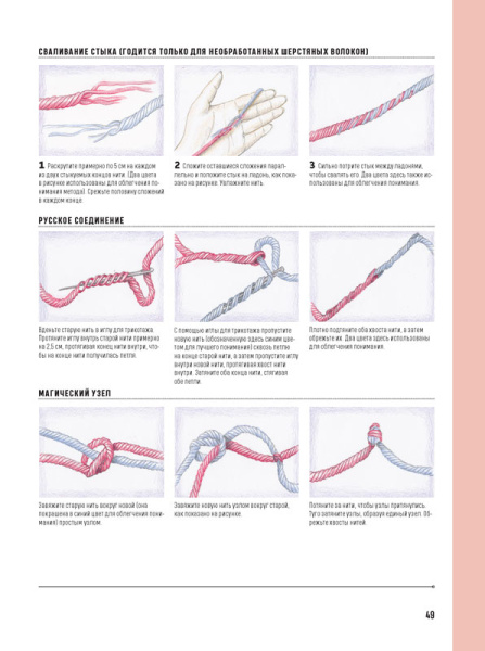 Книга "Школа вязания спицами. Самое полное пособие!". Арт ISBN_978-5-91906-693-4