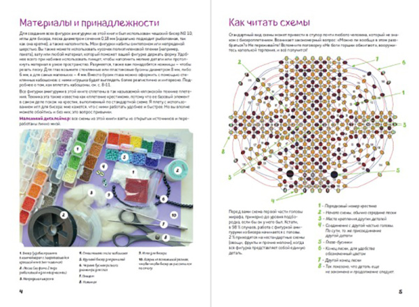 Книга "Амигуруми из бисера" Варя Сдобникова. Арт 978-5-00241-204-4