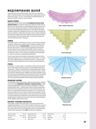 Книга "Школа вязания спицами. Самое полное пособие!". Арт ISBN_978-5-91906-693-4