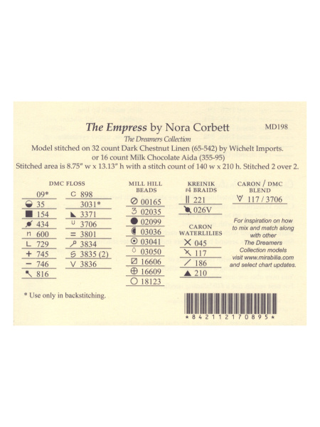 Схема для вышивания MIRABILIA "Мечтательница". Арт MD198